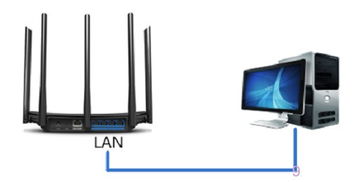 Netgear無線路由器設(shè)置二級路由器詳細圖文教程